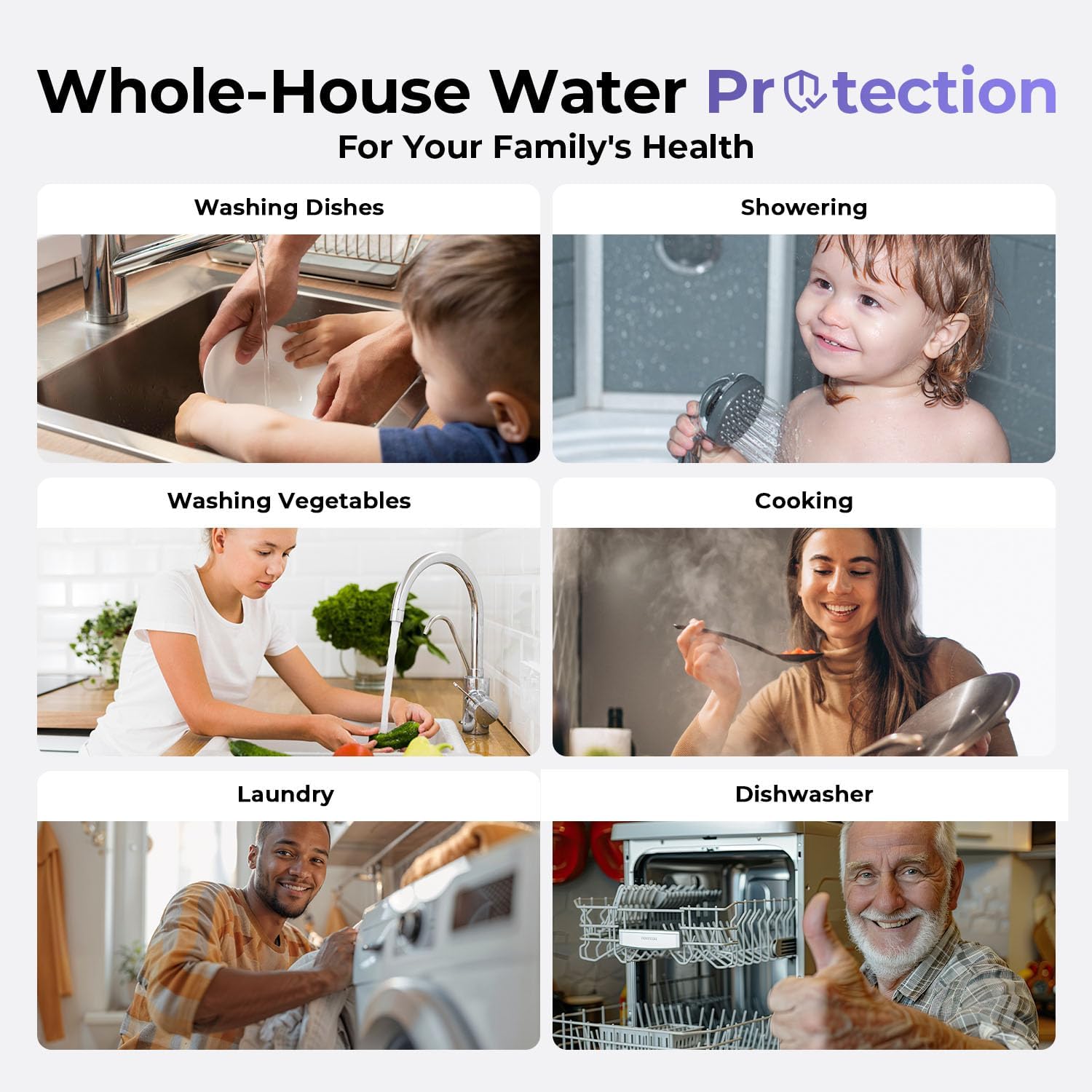 iSpring F2WGB21BDS Whole House 4.5'x10' Water Filtration CTO Carbon Block and Anti-Scale Polyfilter Water Filter Replacement Cartridge Pack Set for WGB21B-DS