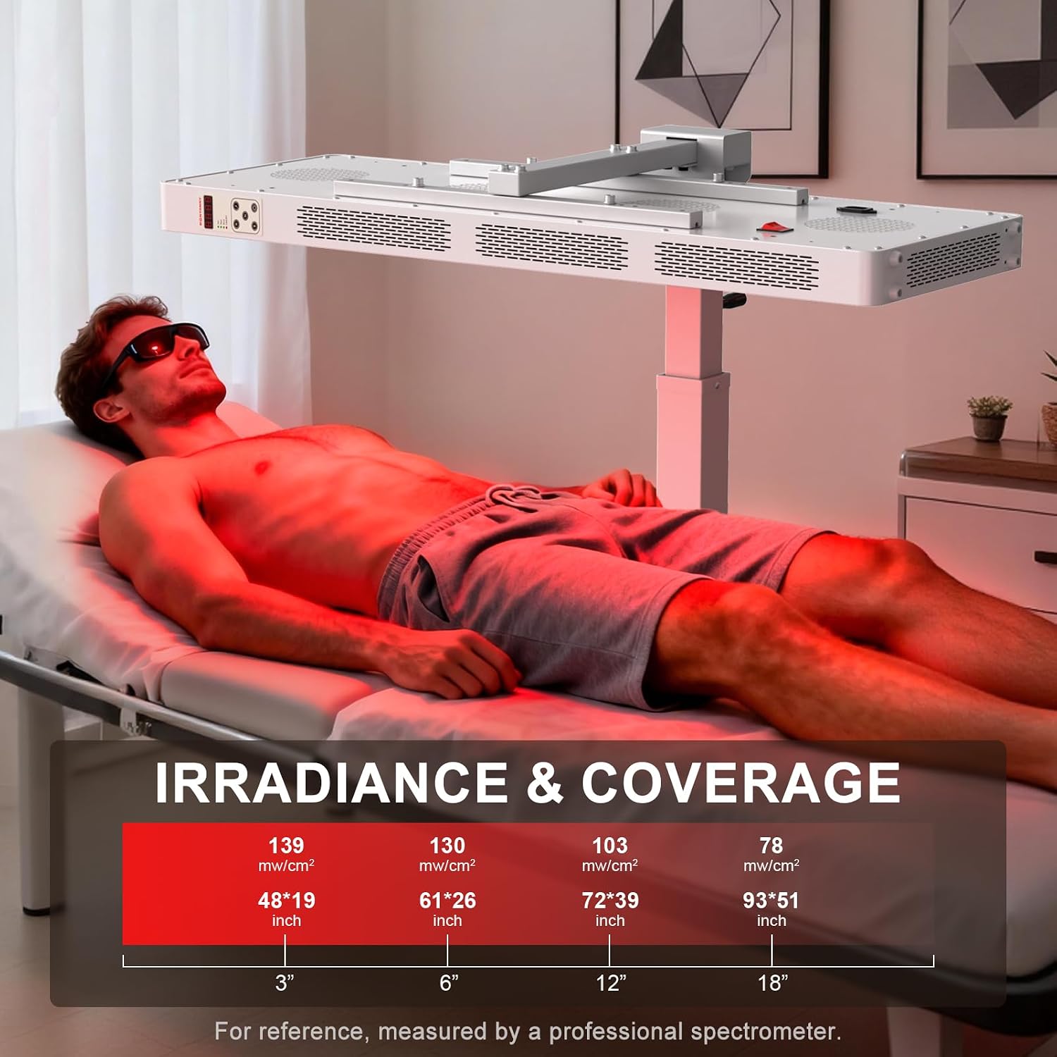 BONTANNY Red Light Therapy Full Body Panel, 480/630/660/810/830/850/1060nm 7 Wavelengths Blue Red Near Infrared Light Device with 300 Dual Chip Clinical Grade LEDs, Remote Control, Timer, BO-1500