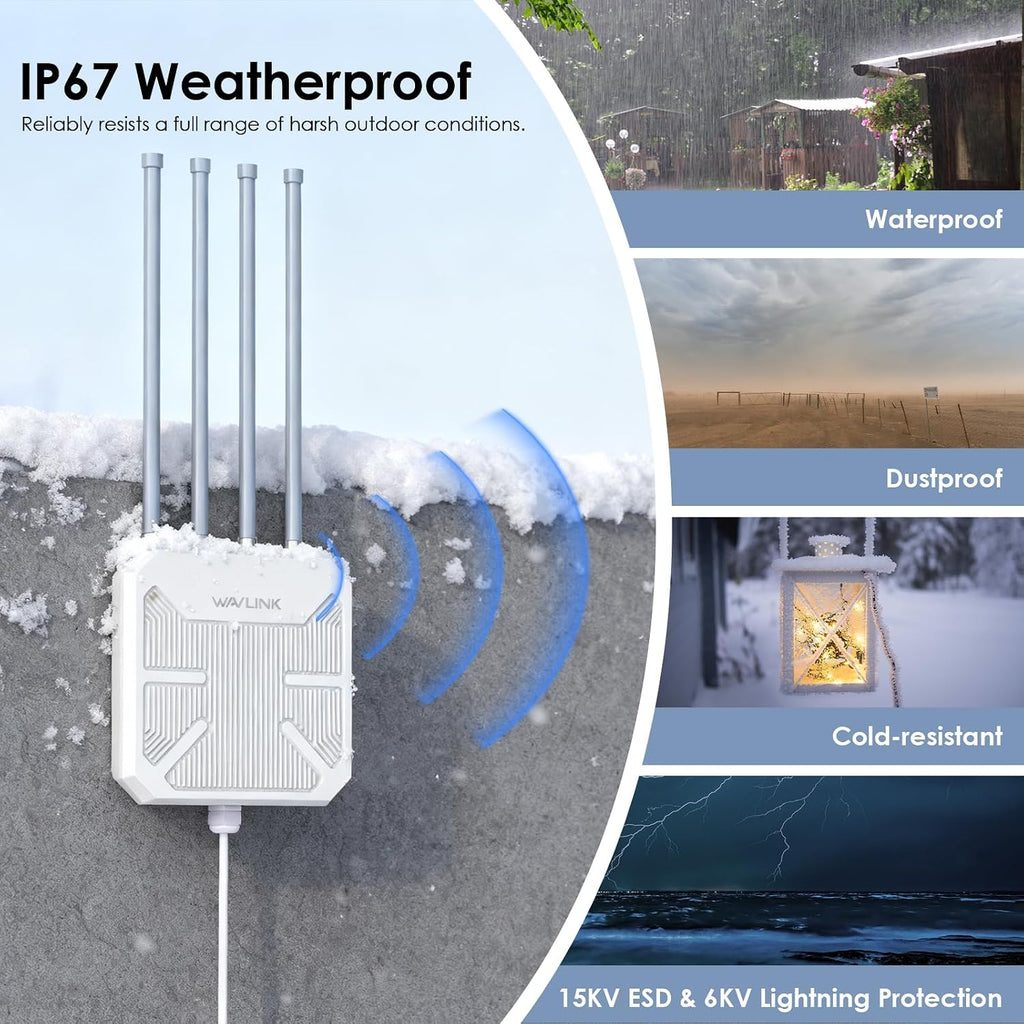 2026 AX1800 WiFi 6 Outdoor WiFi Extender, WAVLINK Long Range WiFi Extender Signal Booster with PoE, Work with Starlink, IP67 Waterproof, Supports Extender/AP/Repeater/Mesh Mode for Farm, RV