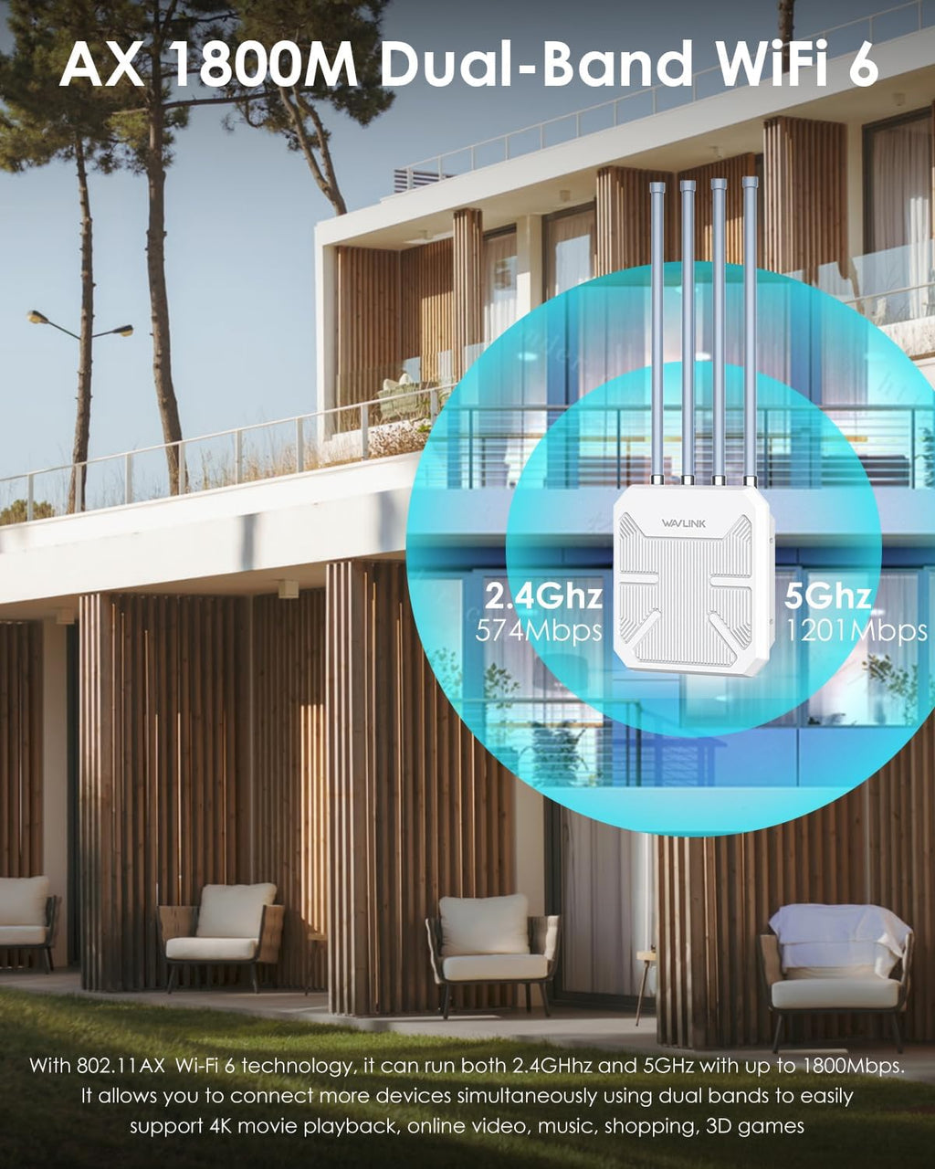 2026 AX1800 Outdoor WiFi 6 Extender Long Range, WAVLINK Outdoor WiFi Access Point with PoE, 4x8dBi High-Gain Antennas, IP67 Weatherproof, Support Up to 256 Devices for Farm, Yard, Patio, RV, Garage