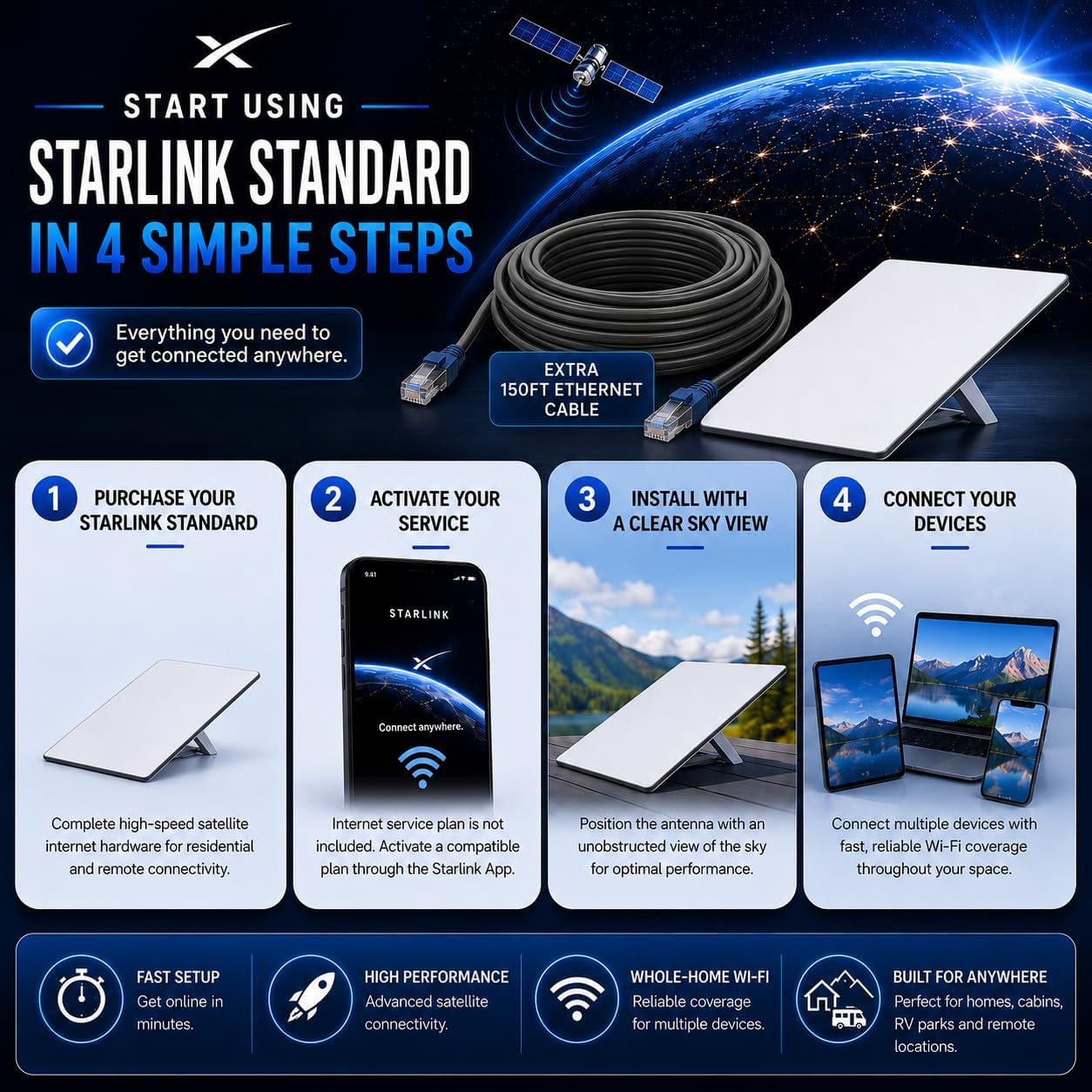 Starlink Gen 3 Standard Satellite Internet Kit – Dish with Wi-Fi 6 Router + Extra 150FT Cable – High-Speed, Low-Latency Internet for Rural and Remote Homes