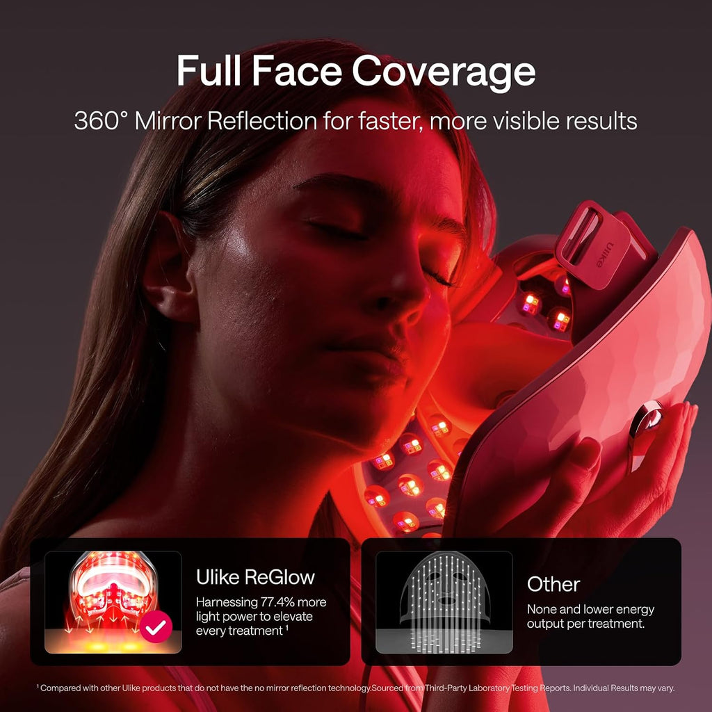 Ulike ReGlow LED Face Mask, Red Light Therapy for Face, Red, Blue, Yellow & Infrared Light Therapy for Acne & Anti-Ageing, Cordless, Remote Control, Eye Protection, Home Skincare Device for Women Wife