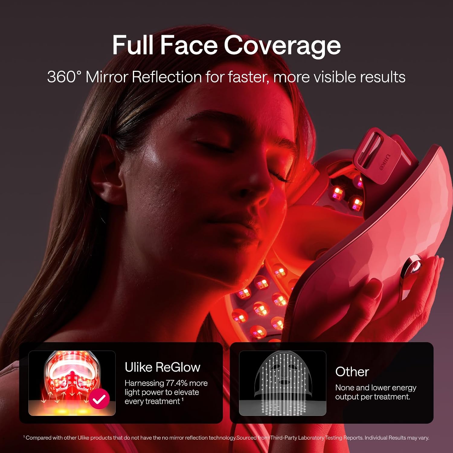 Ulike ReGlow LED Face Mask, Red Light Therapy for Face, Red, Blue, Yellow & Infrared Light Therapy for Acne & Anti-Ageing, Cordless, Remote Control, Eye Protection, Home Skincare Device for Women Wife