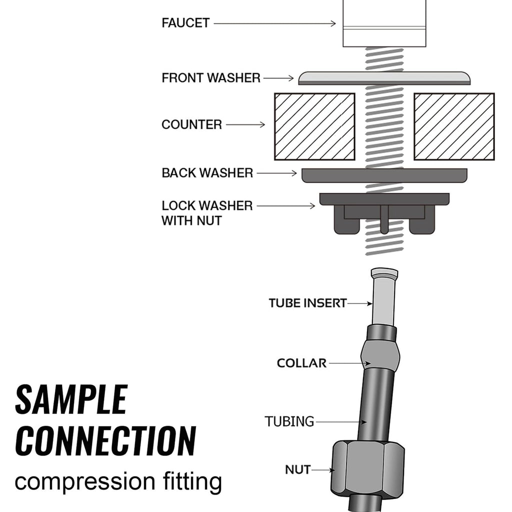 iSpring RCC7P-AK, 6-Stage Reverse Osmosis System Under Sink Alkaline Water Filter and Pump, RO Drinking Water Filtration System, Patented Top-Mounted Faucet Design for Easy Installation