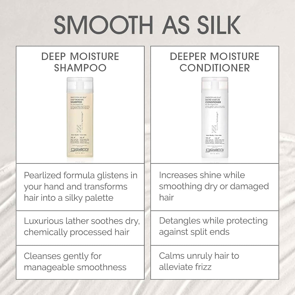 GIOVANNI Eco Chic Smooth as Silk Deep Moisture Shampoo & Conditioner Set - Aloe Extract, Calms Frizz, Detangles, Lauryl & Laureth Sulfate Free, Paraben Free, Color Safe - 1 gal (2 Pack)
