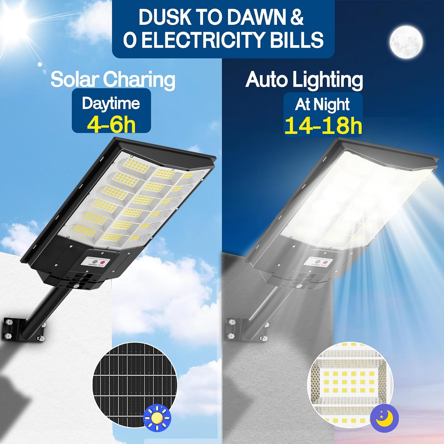 8000W Solar Street Light, Solar Street Lights Outdoor Waterproof IP67, Outdoor SolarLamp with Motion Sensor & Dusk to Dawn - Durable, Energy-Efficient SolarLighting for Garden, Yard, Driveway