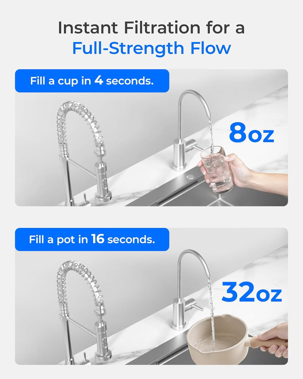 Waterdrop TSU 0.01 Micron Ultra Filtration Under Sink Water Filter System, 3-Stage Tankless Under Sink Water Filtration System with Faucet, Smart Panel, Not Lower TDS, Drilling Required