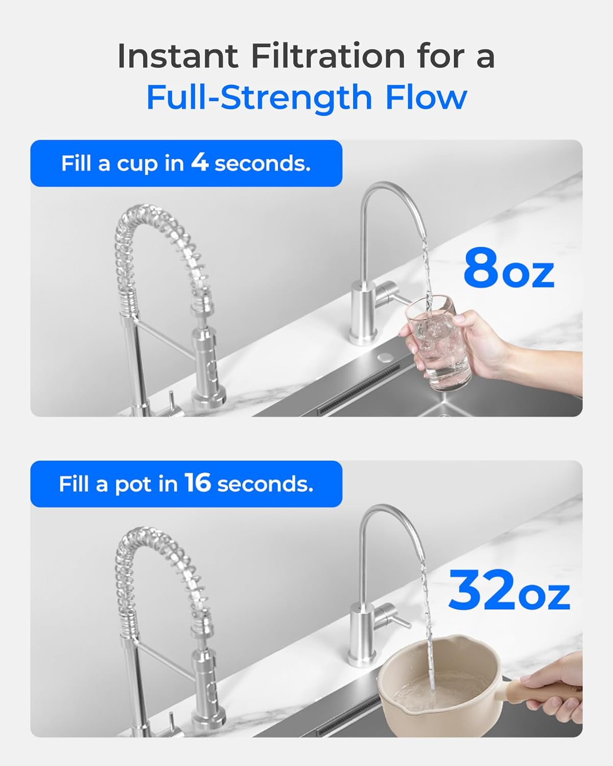 Waterdrop TSU 0.01 Micron Ultra Filtration Under Sink Water Filter System, 3-Stage Tankless Under Sink Water Filtration System with Faucet, Smart Panel, Not Lower TDS, Drilling Required