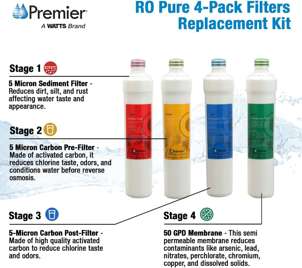Watts Premier RO 4-Pack Filter Kit for 4 Stage Pure Plus/Zero Plus Reverse Osmosis System, Push Button Water Filter Replacement, Sediment, Carbon Pre- & Post, and Membrane Variants Included