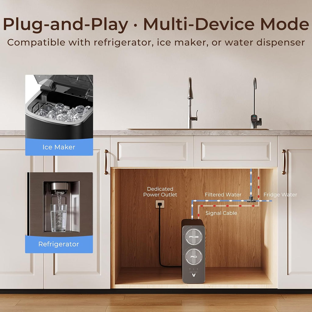 VIOMI V6 Pro Reverse Osmosis System, 600 GPD Tankless RO Water Filter System, Under Sink RO, 9-Stage Filtration, 3:1 Pure-to-Drain, Reduce TDS, NSF/ANSI 42, 53, 58, and 372 Certified, Smart LED Faucet