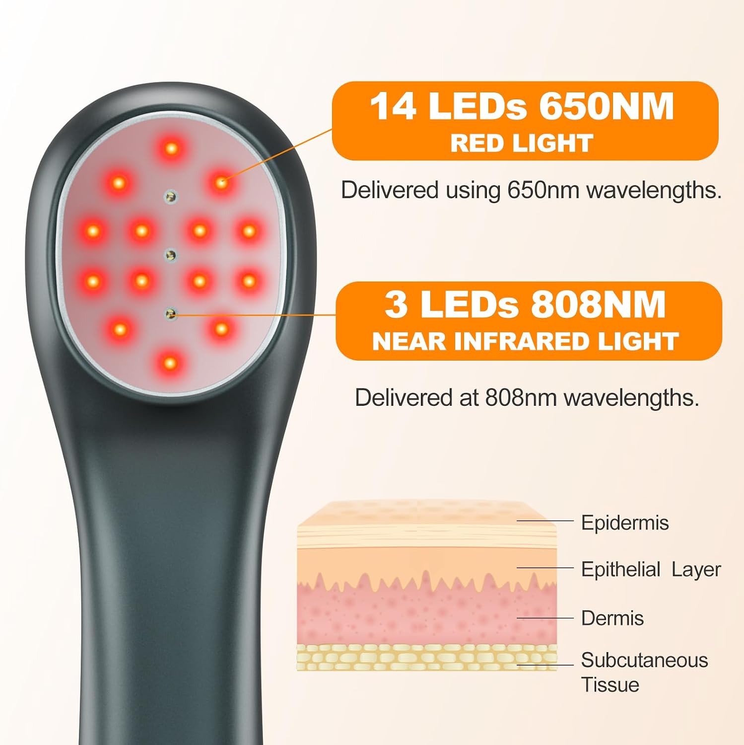 Handheld Red Light Therapy Device, Portable Near Infrared Light Therapy for Body, 650nm & 808nm Wireless Red Light Therapy Wand for Pain Relief Joint, Muscle Pain for Dogs & Humans