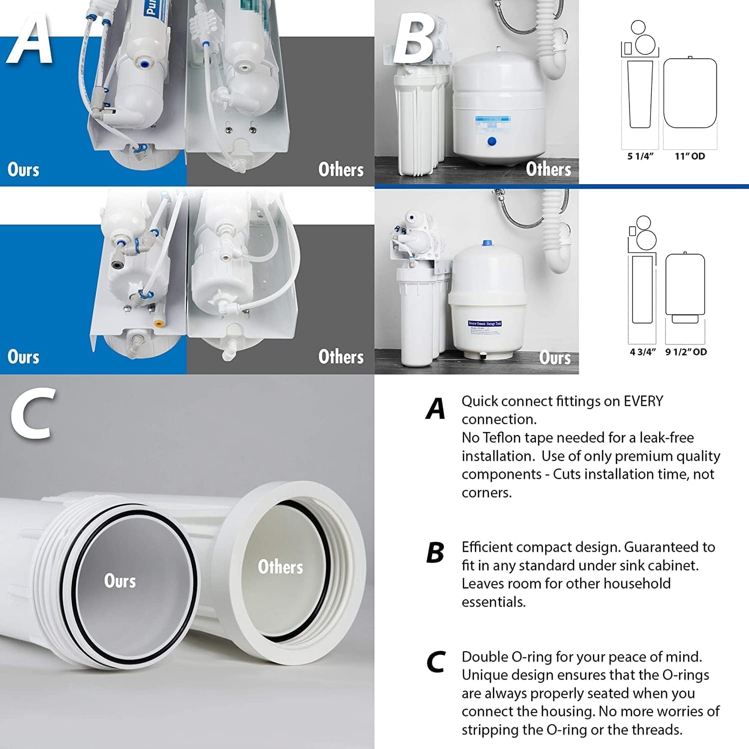 PureDrop RTW5AK-UV SGS-Tested Reverse Osmosis Water Filter System with Alkaline Remineralization & UV Filter, 7-Stage Under Sink RO Water Filtration System Plus Extra 3 Filters, 50 GPD