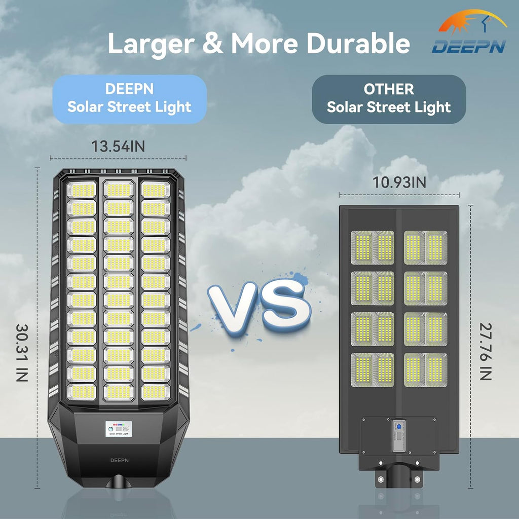 Deepn 12000W Solar Street Light, Commercial Grade Street Lights, IP67 Waterproof Solar Parking Lot Lights Dusk to Dawn Outdoor Lighting LED Security Flood Motion Sensor and Remote Control, 2 Pack