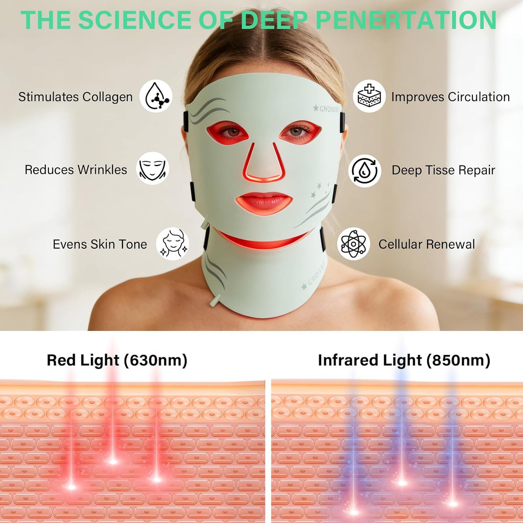 LED Face Mask Light Therapy with Neck, 7-Color Skin Care Mask for Home Use, Red 630±5nm & Near Infrared 830nm, Helps Reduce Wrinkles & Inflammatory Acne（Green）