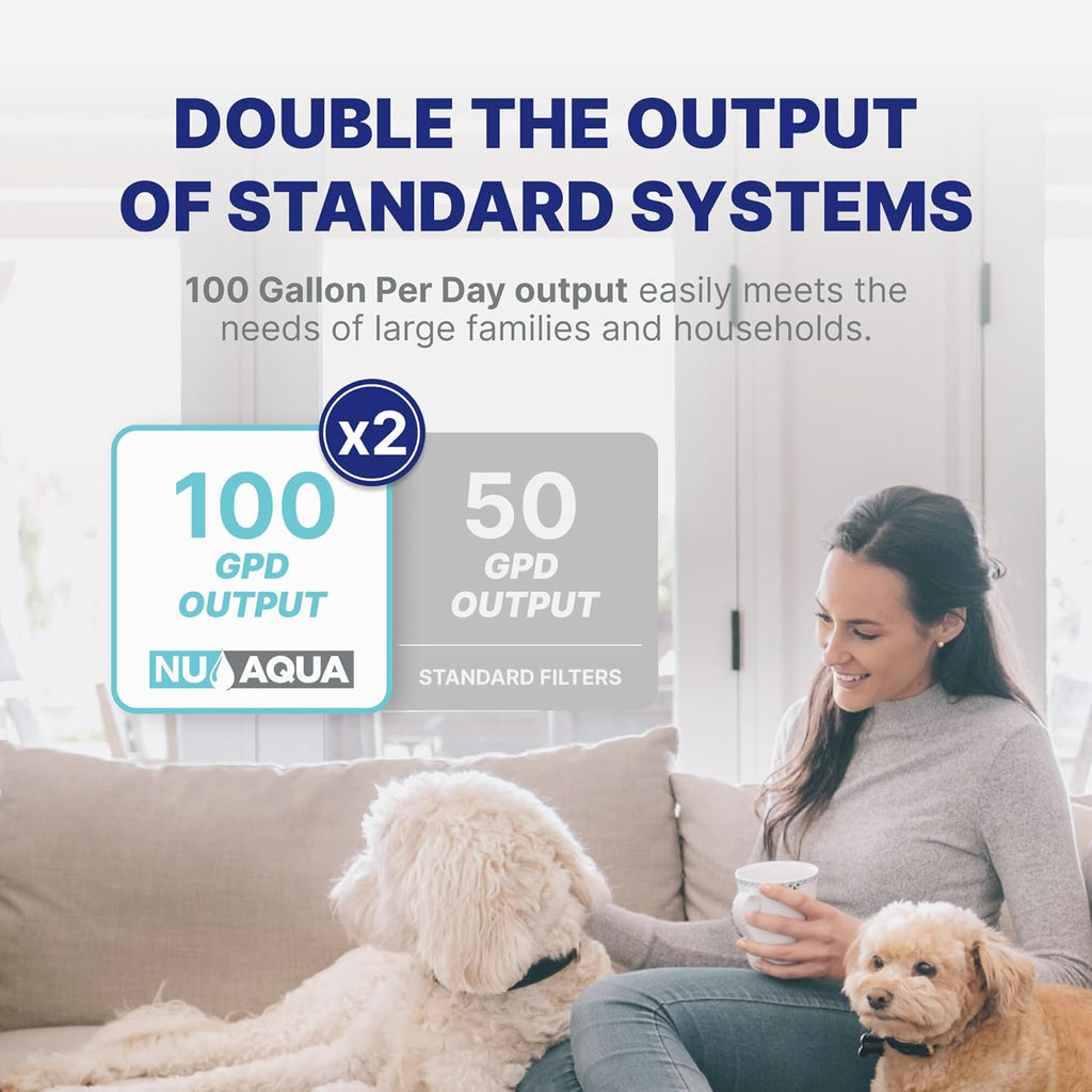 NU Aqua 6-Stage Alkaline Under Sink Reverse Osmosis Water Filter System - 100 GPD RO Filtration & Remineralization - Faucet & Tank - PPM Meter - 100GPD Undersink - Home Kitchen Drinking Water Purifier
