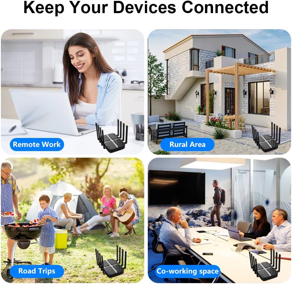 AX3000 Wiflyer Cat9 4G LTE Router with Dual SIM Card Slot Unlocked, Dual Band WiFi 6 Cellular Router with All Gigabit Ports and USB 3.0, Z8102-M2-S