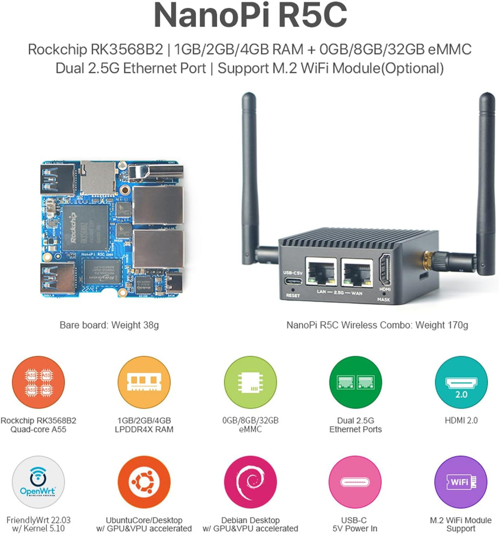 NanoPi R5C Wireless Mini OpenWrt WiFi Router, with Rockchip RK3568B2 0.8T NPU 4GB LPDDR4X RAM 64GB eMMC Flash, HDMI Dual 2.5GbE, for IoT NAS Smart Home Gateway, Support Linux Debian Android OpenClaw