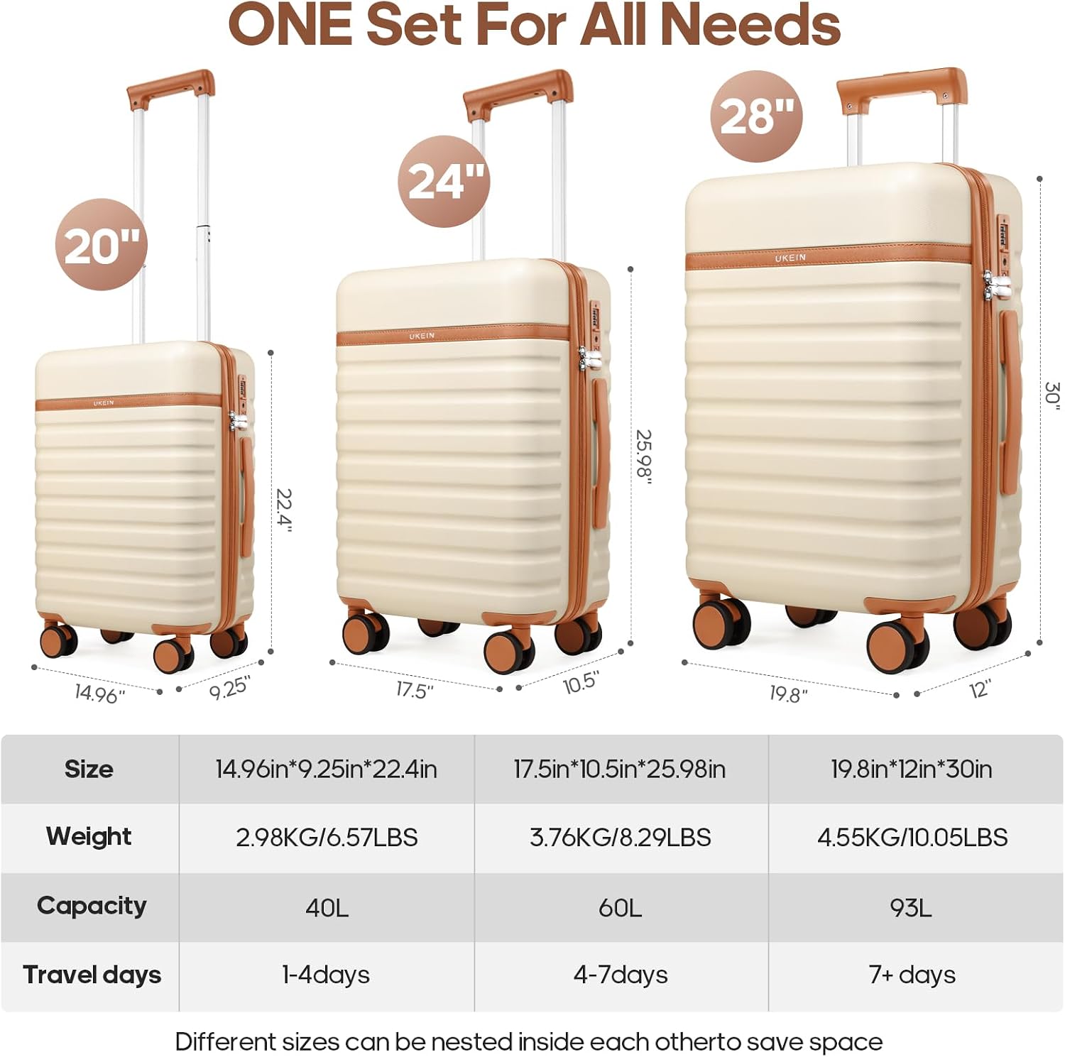 UKEIN Luggage Sets 3 Piece, PC Hardside Carry On Luggage 20 Inch With Spinner Wheels with TSA Lock, Carry On Suitcase Set With Travel Backpack for Men (Beige, 3 piece set (20/24/28inch))