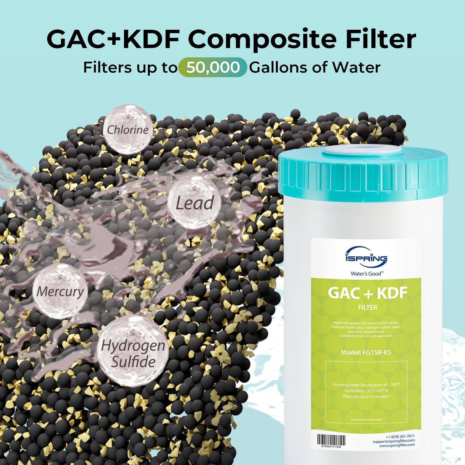 iSpring F2WGB21BKSNC Whole House Water Filter Replacement Pack, SGS-Tested to Remove up to 94.4% of Chloramine, Reduces Heavy Metals, Lead, Chlorine, Sediment, 10' x 4.5' Filters, Fits WGB21B-KSNC