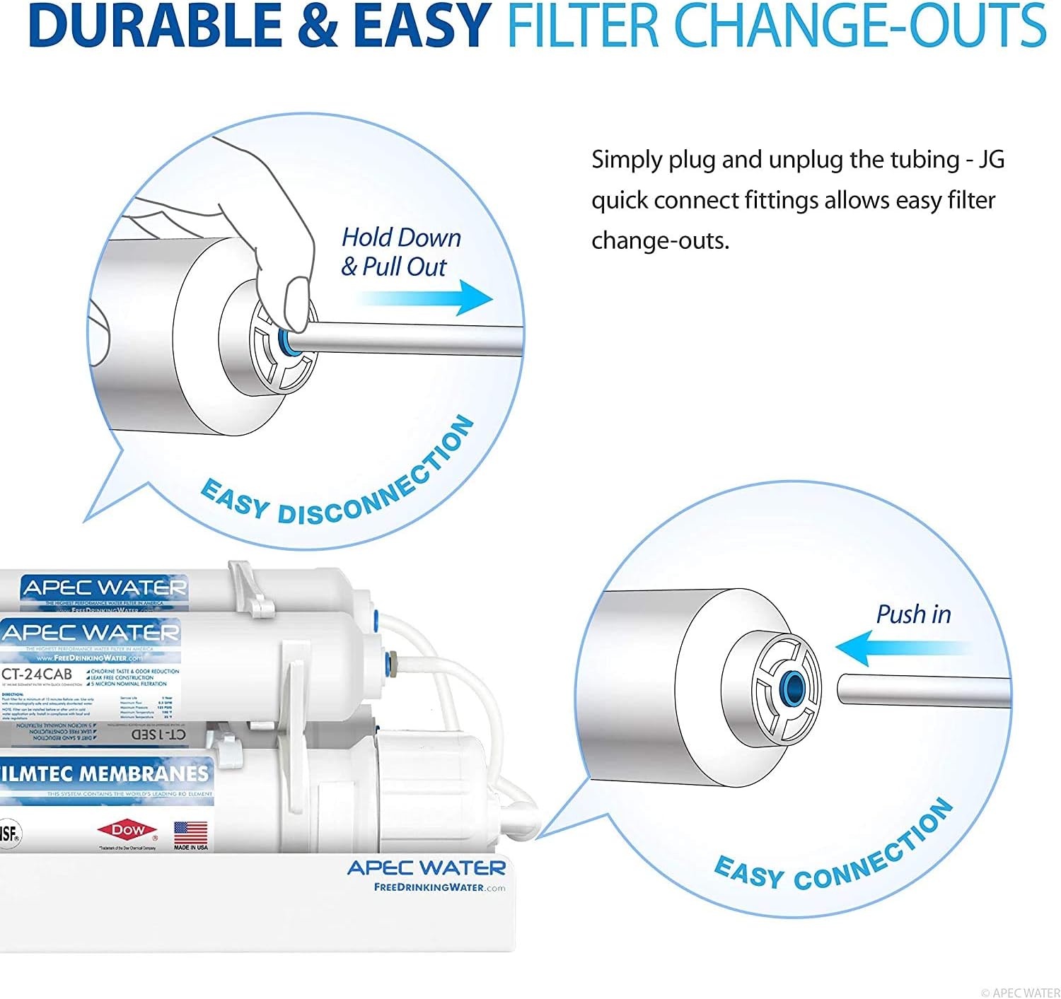 APEC Water Systems Filter-MAXCTOP US Made 90 GPD Complete Replacement Filter Set for Ultimate Series Countertop Reverse Osmosis Water Filter System