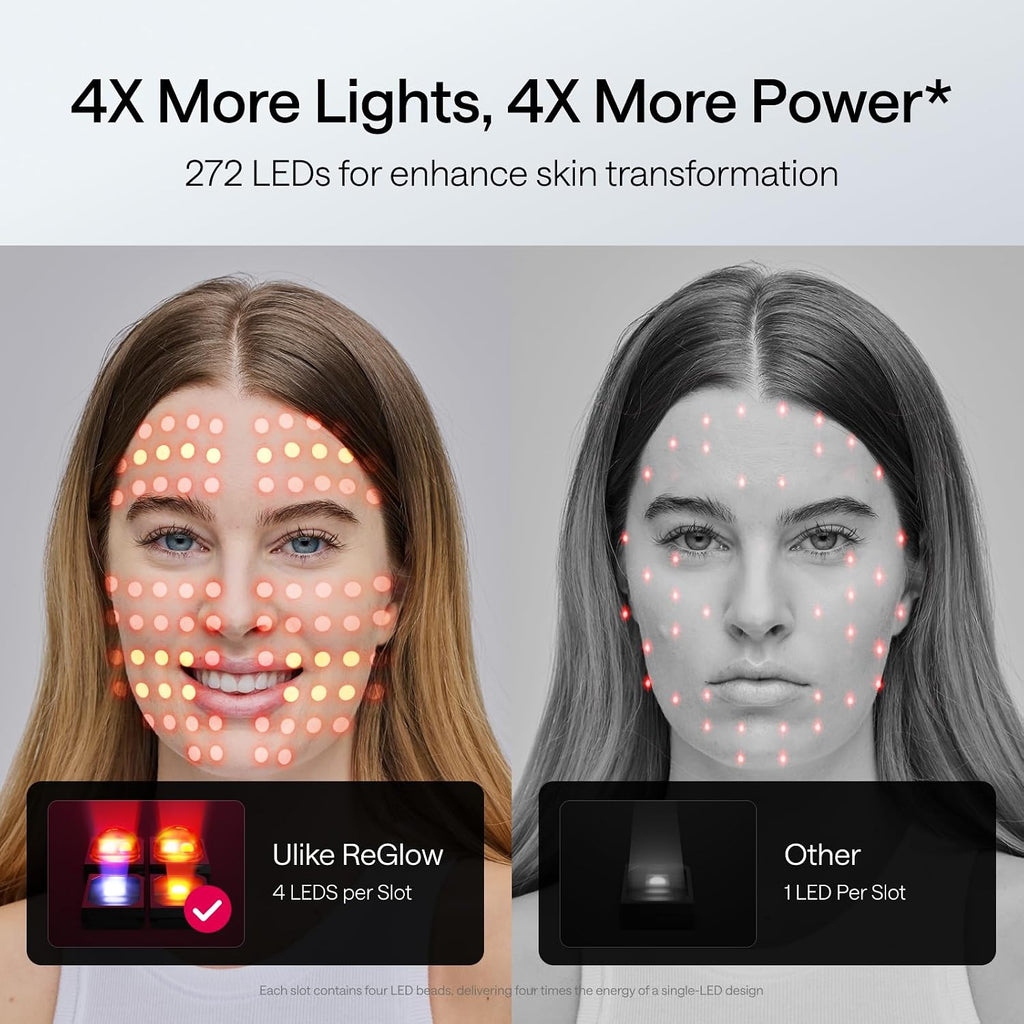 Ulike ReGlow LED Face Mask, Red Light Therapy for Face, Red, Blue, Yellow & Infrared Light Therapy for Acne & Anti-Ageing, Cordless, Remote Control, Eye Protection, Home Skincare Device for Women Wife
