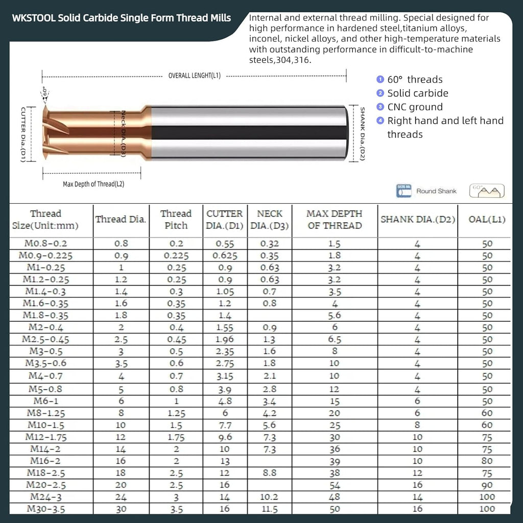 M24-3 Solid Carbide Micro Thread Mills Single Form AlTiN Coated Threading Tool for Hardened Steel Precision CNC Blind Tapping Milling Bits Universal Pitch Deep Holemaking