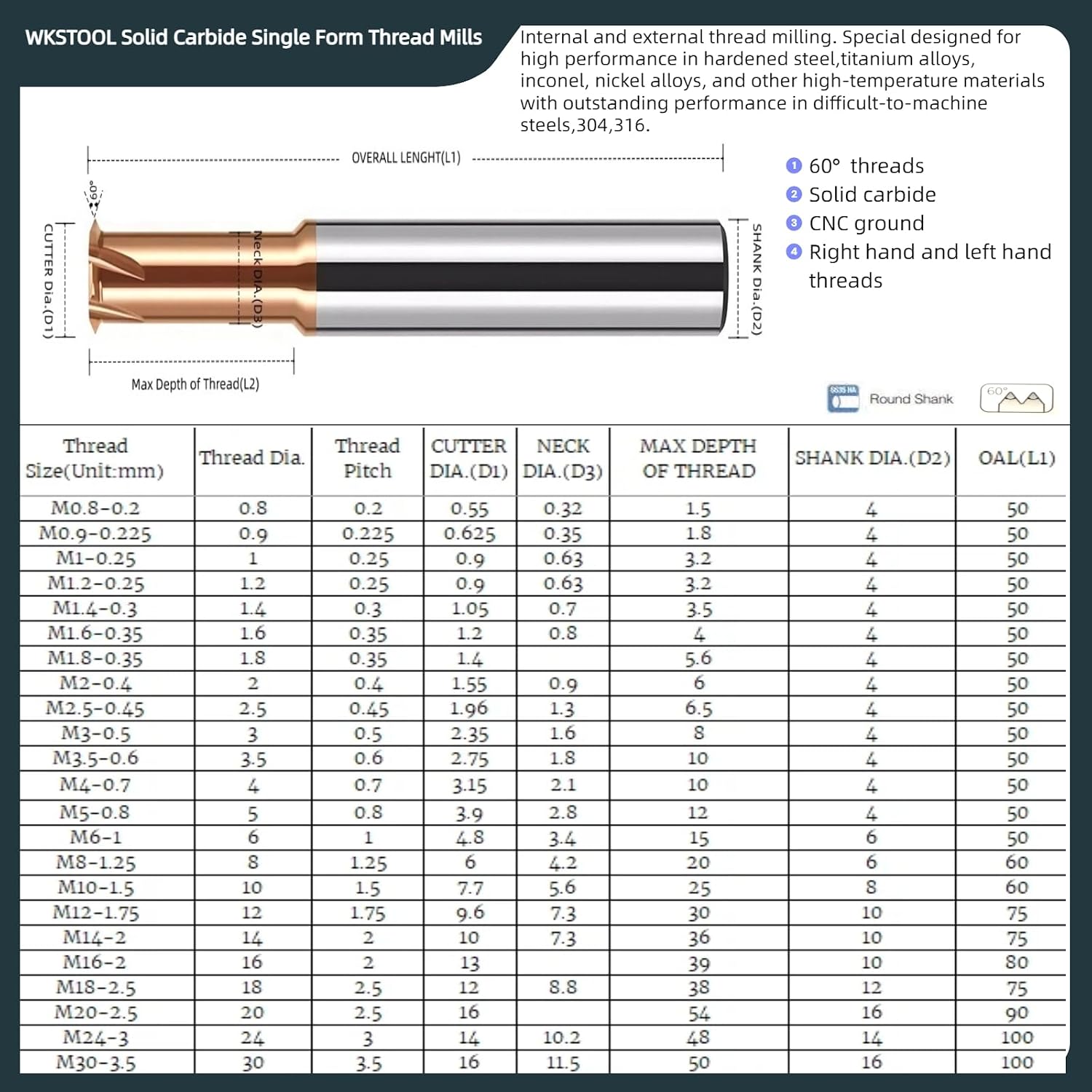 M24-3 Solid Carbide Micro Thread Mills Single Form AlTiN Coated Threading Tool for Hardened Steel Precision CNC Blind Tapping Milling Bits Universal Pitch Deep Holemaking