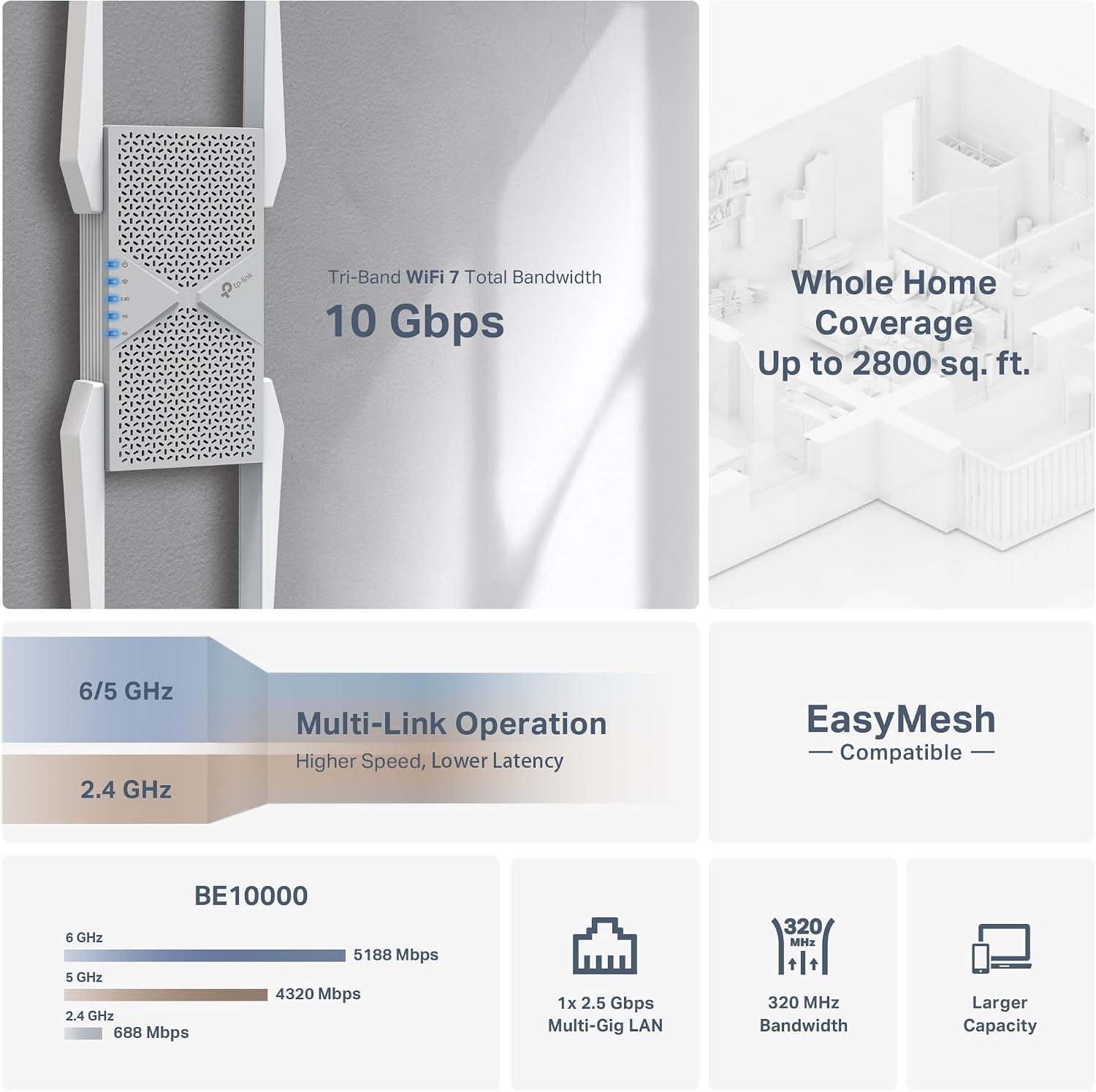 TP-Link BE10000 Wi-Fi 7 Range Extender RE653BE | 10 Gbps Tri-Band Wireless Repeater | 2.5 Gbps Ethernet Port | Internet Signal Booster for Home | Up to 2800 sq.ft, 128 Devices | 6 GHz, MLO, EasyMesh