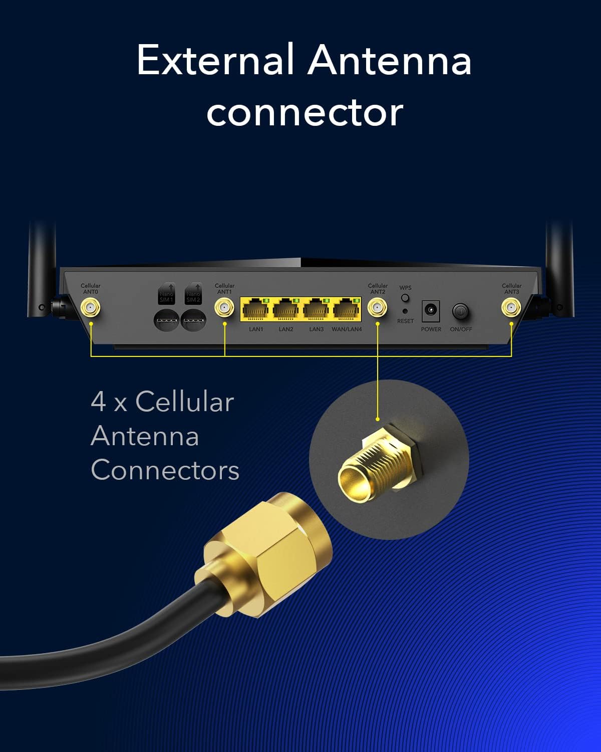 Cudy New 5G NR SA NSA AX3000 WiFi 6 CPE Router, AX3000 Dual SIM 5G Cellular Router, Qualcomm IPQ5018, SDX62, MU-MIMO, Detachable Antennas, Band Lock, VPN, Zerotier, Cloudflare, P5