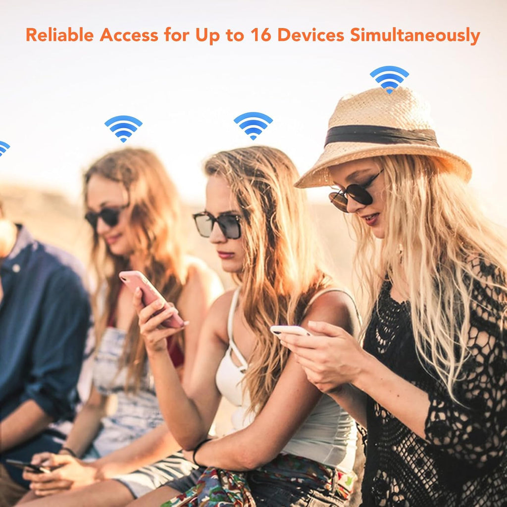 5G WiFi6 Mobile Hotspot, 5G Router with Sim Card Slot, International Coverage Modem, Portable Internet Devices for Travel, Support 16 Users, 6100mAh Battery