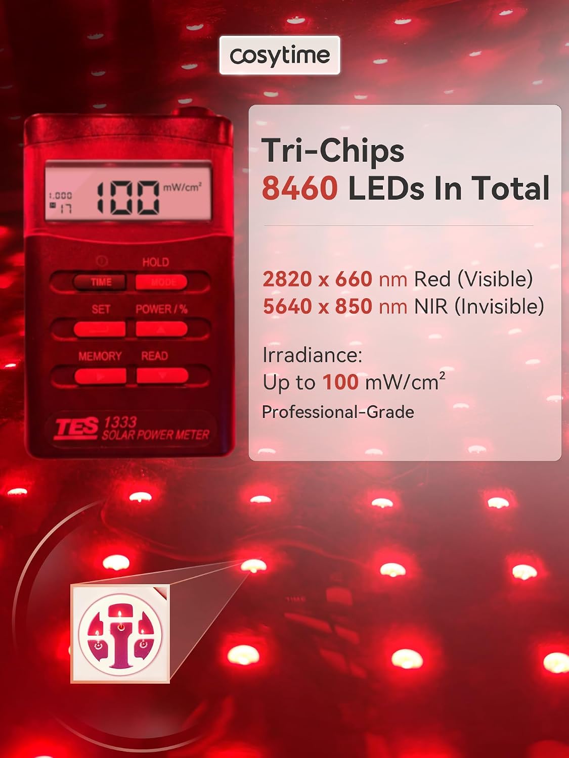 76' x 33' Red Light Therapy Bag for Full Body - 660nm Red & 850nm Near Infrared, Tri-Chip 8460 LEDs High-Density Matrix, Detachable Dual-Panels, Foldable Head & Facial Coverage