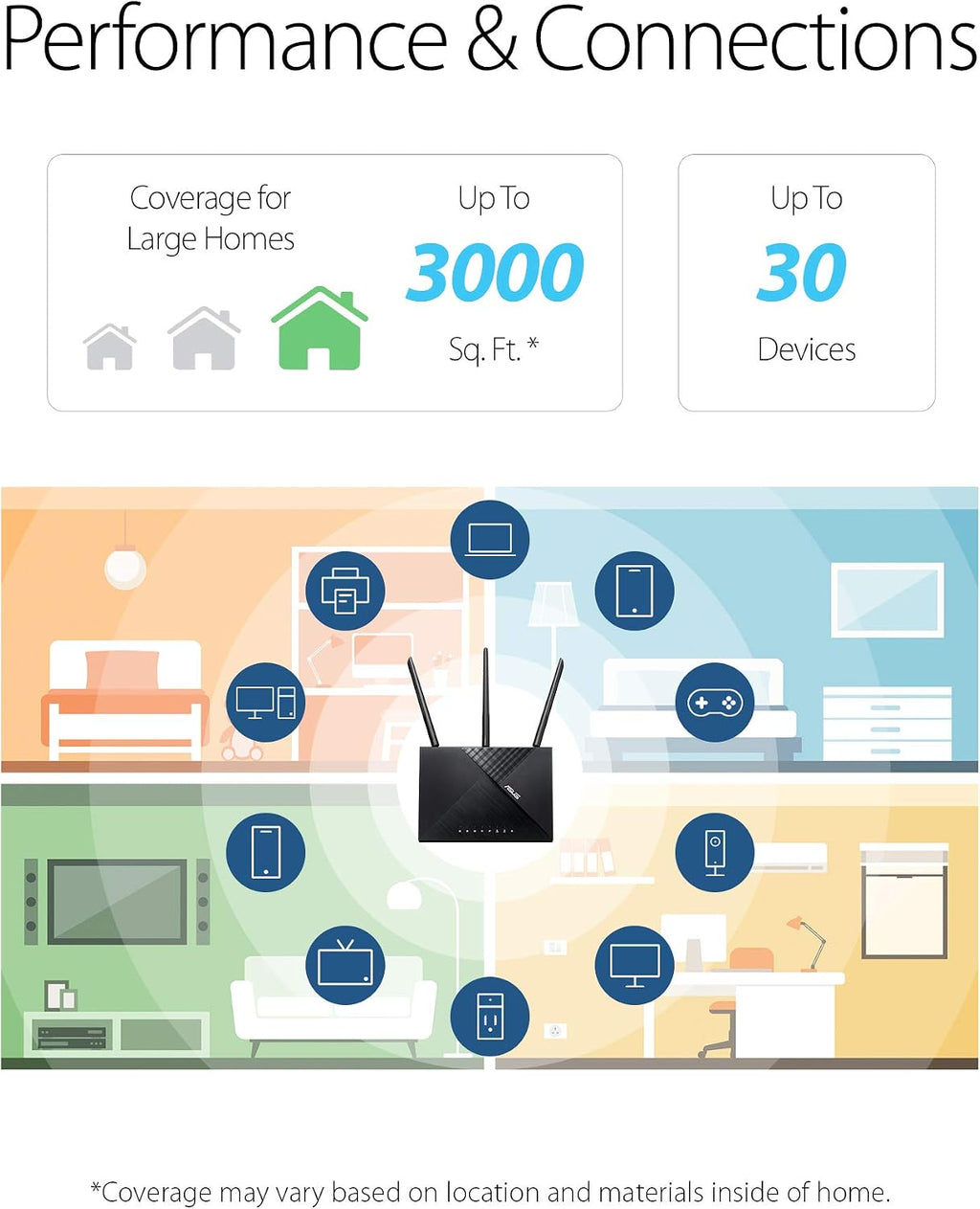 ASUS AC1750 WiFi Router (RT-ACRH18) - Dual Band Wireless Internet Router, Easy Setup, Parental Control, USB 3.0, AiRadar Beamforming Technology extends Speed, Stability & Coverage, MU-MIMO