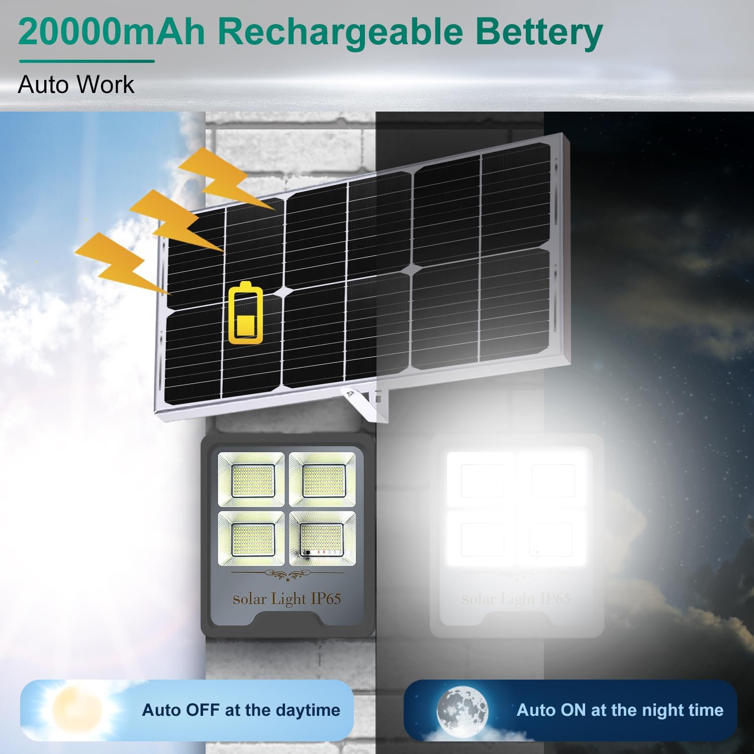 Gebosun 2 Pack 300W Solar Flood Light Outdoor, 30000LM LED Solar Security Light, IP65 Waterproof Dusk to Dawn Solar Light with Remote Control, Bright Solar Yard Light for Garage Garden Farm