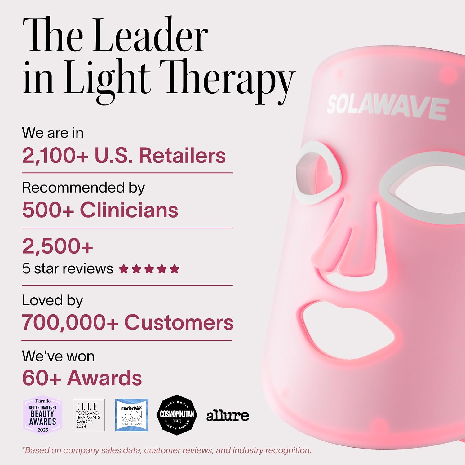 Solawave LED Light Therapy Face Mask | Red, Deep Red, Near Infrared & Amber LED Lights | Hands-Free Skincare Mask for At-Home Use | 3-Minute Sessions | Visibly Reduces Fine Lines & Wrinkles