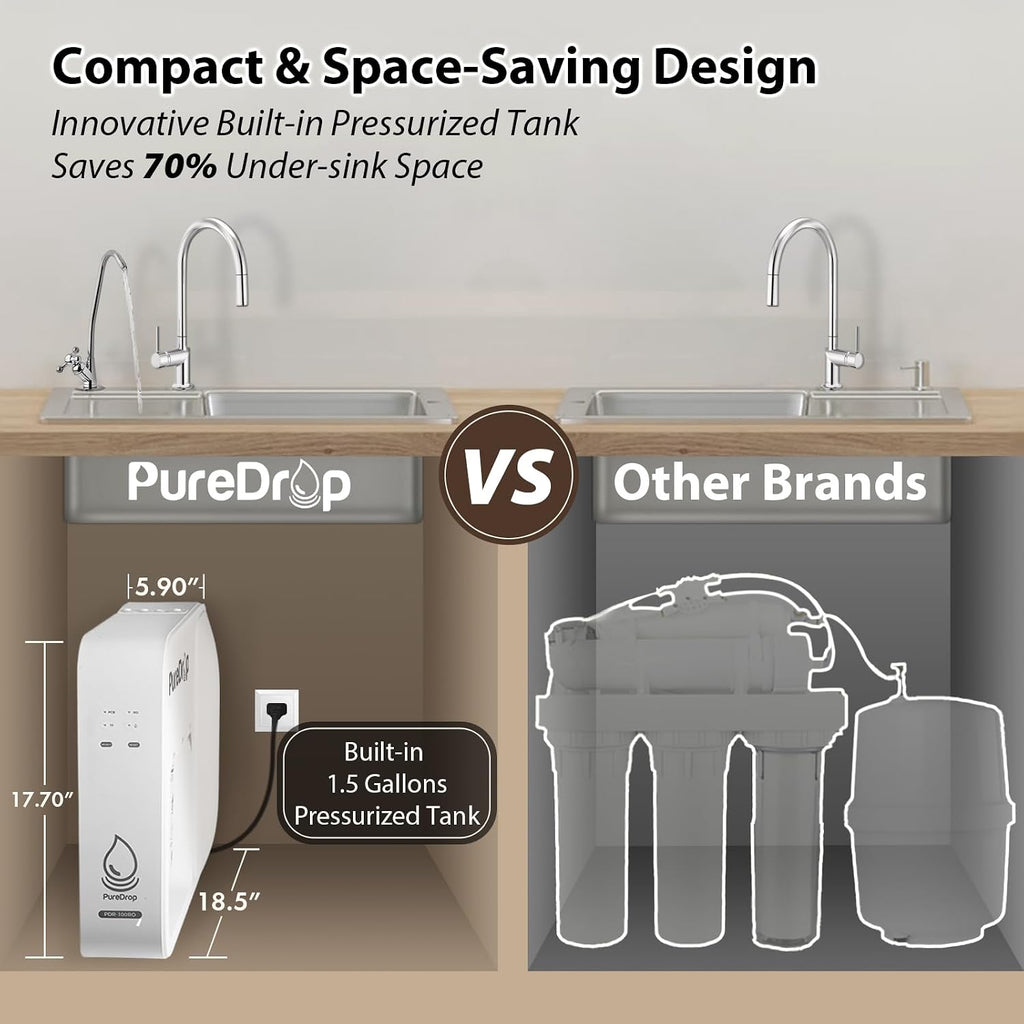 PureDrop PDR-100RO 3-Stage Under Sink Reverse Osmosis Drinking Water Filtration System, 100 GPD Fast Flow Built-in Tank RO Water Filter System, Reduce PFAS
