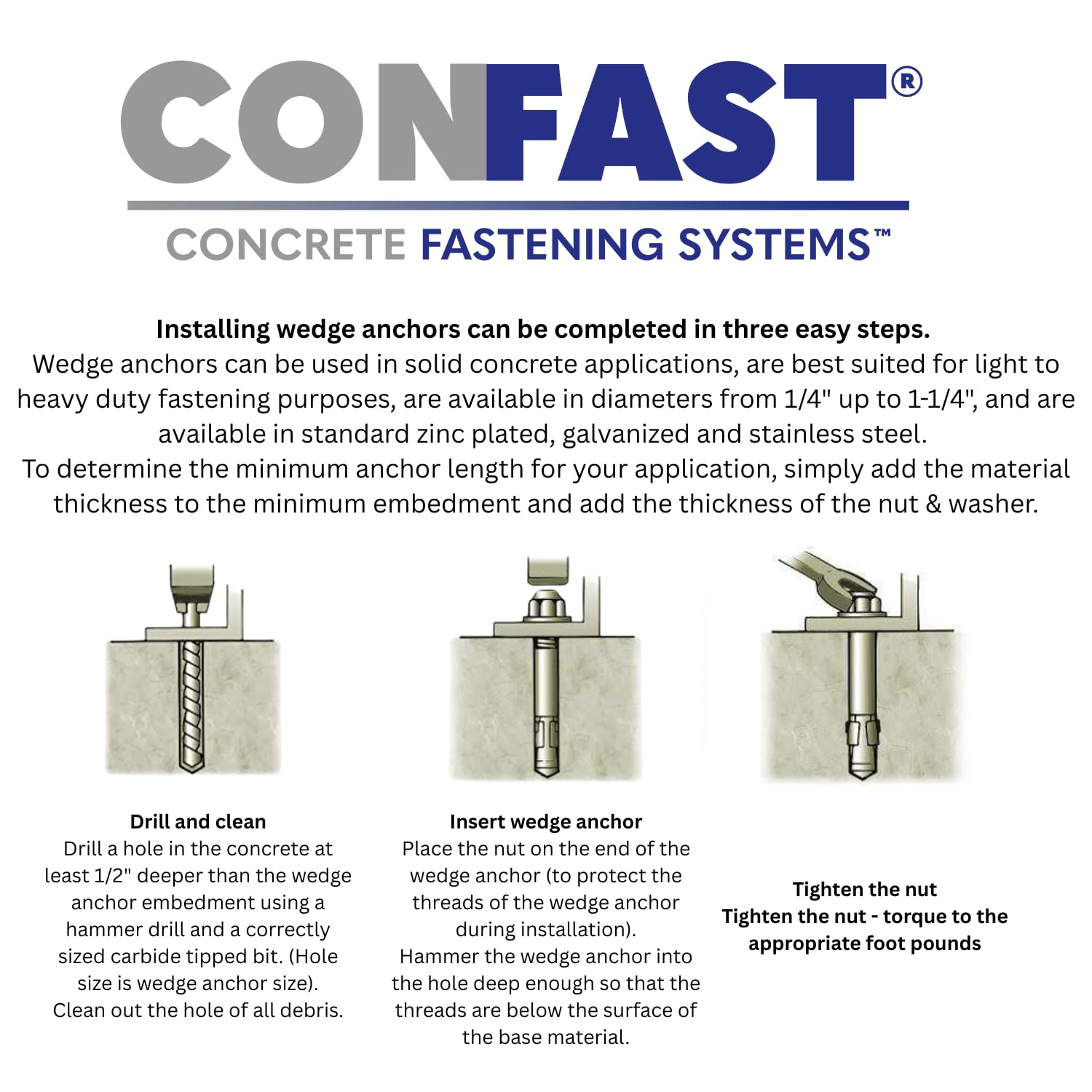 CONFAST 1/2' x 12' Wedge Anchor Zinc Plated (Box of 25)