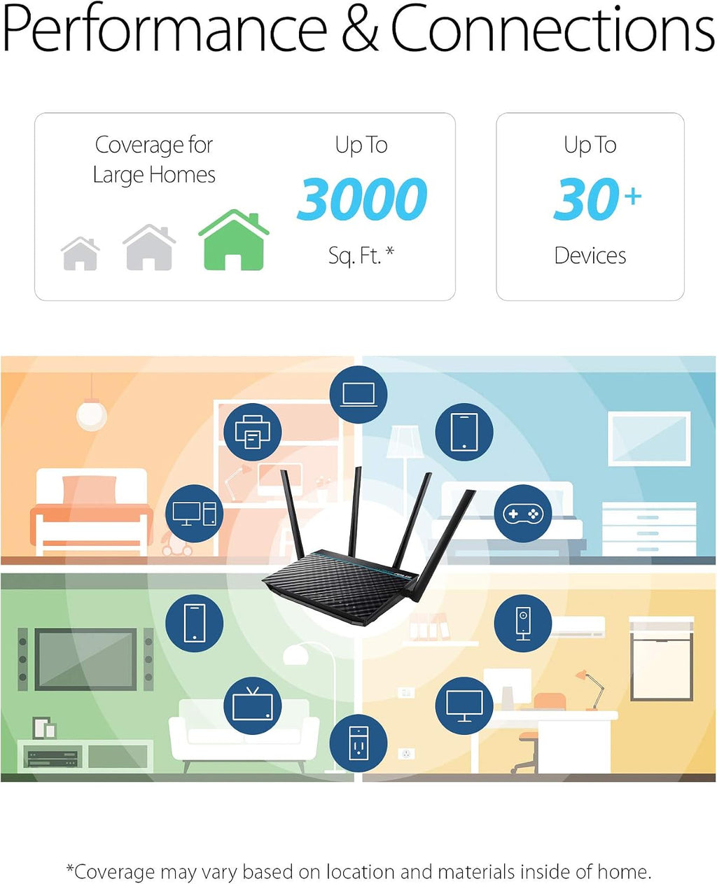 ASUS AC1700 WiFi Gaming Router (RT-ACRH17) - Dual Band Gigabit Wireless Router, 4 GB Ports, USB 3.0 Port, Gaming & Streaming, Easy Setup, Parental Control, MU-MIMO