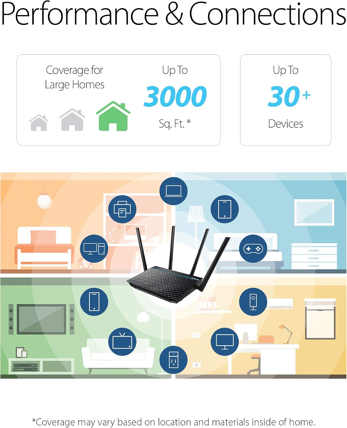ASUS AC1700 WiFi Gaming Router (RT-ACRH17) - Dual Band Gigabit Wireless Router, 4 GB Ports, USB 3.0 Port, Gaming & Streaming, Easy Setup, Parental Control, MU-MIMO