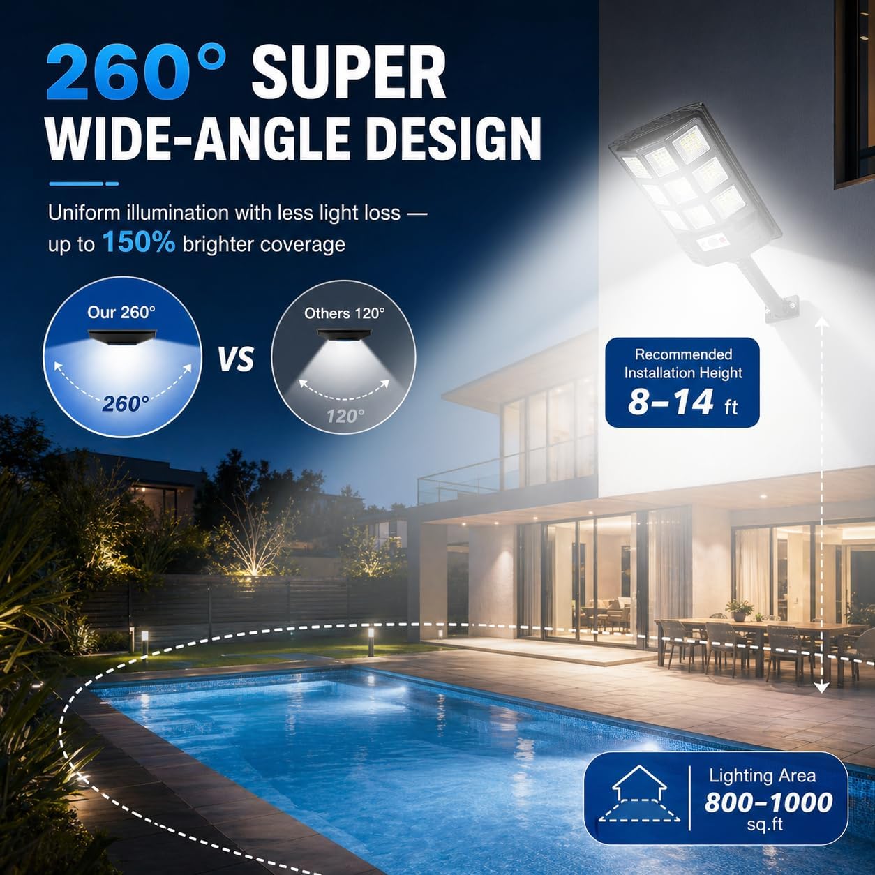 Sunwish Solar Street Lights Outdoor, Solar Lights Outdoor, Solar Dusk to Dawn Outdoor Lights with Remote Control, Motion Sensor IP66 Waterproof Flood Lights for Garden Yard Parking Lot,6 Pack