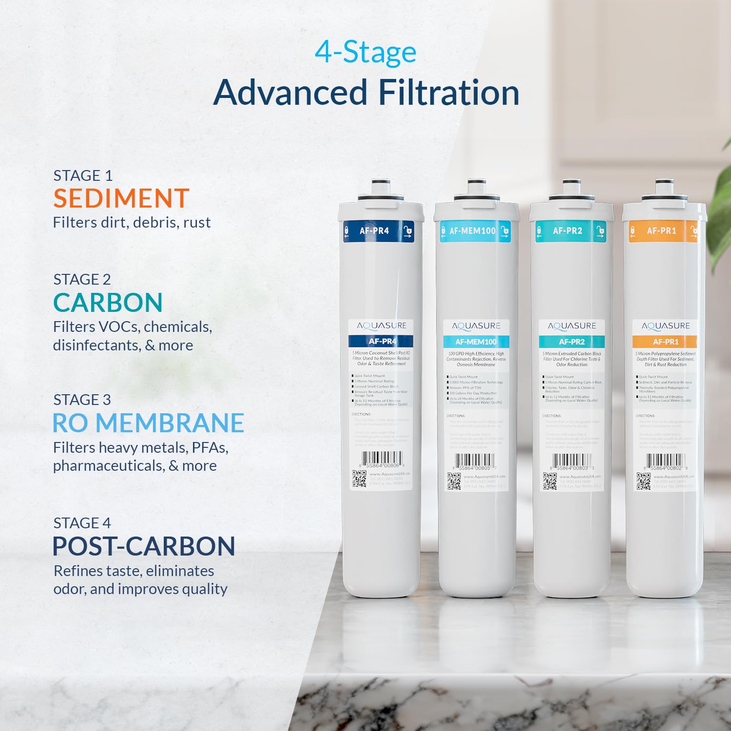 Aquasure Premier 4-Stage RO Reverse Osmosis Under Sink Drinking Water Filtration System | Removes 99% of Contaminants | 75 GPD, Leak-Proof, Quick Change Filters, with Tank & Brushed Nickel Faucet