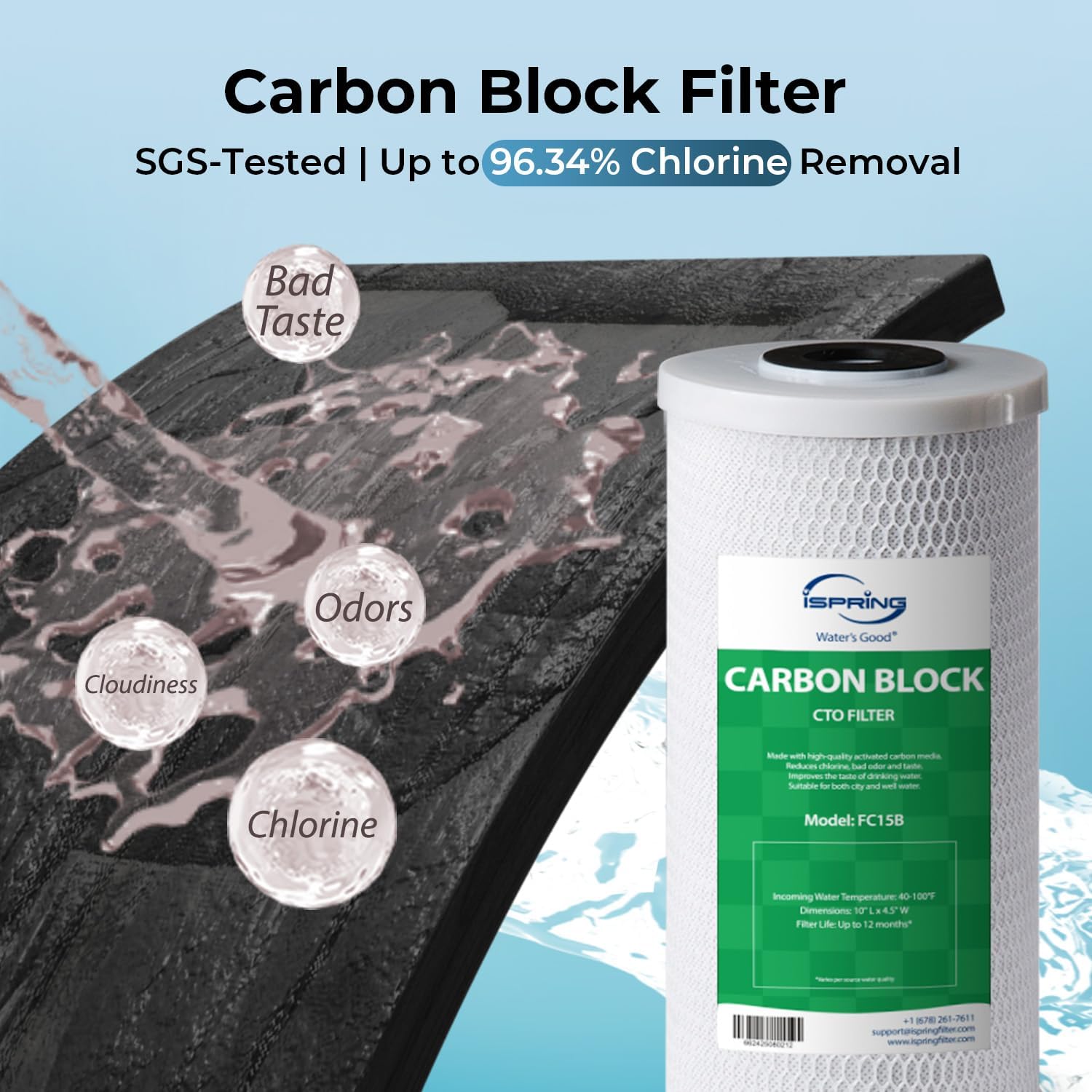 iSpring F2WGB21BPB Whole House 4.5'x10' Water Filtration CTO Carbon Block and Lead Reducing Water Filter Replacement Cartridge Pack Set