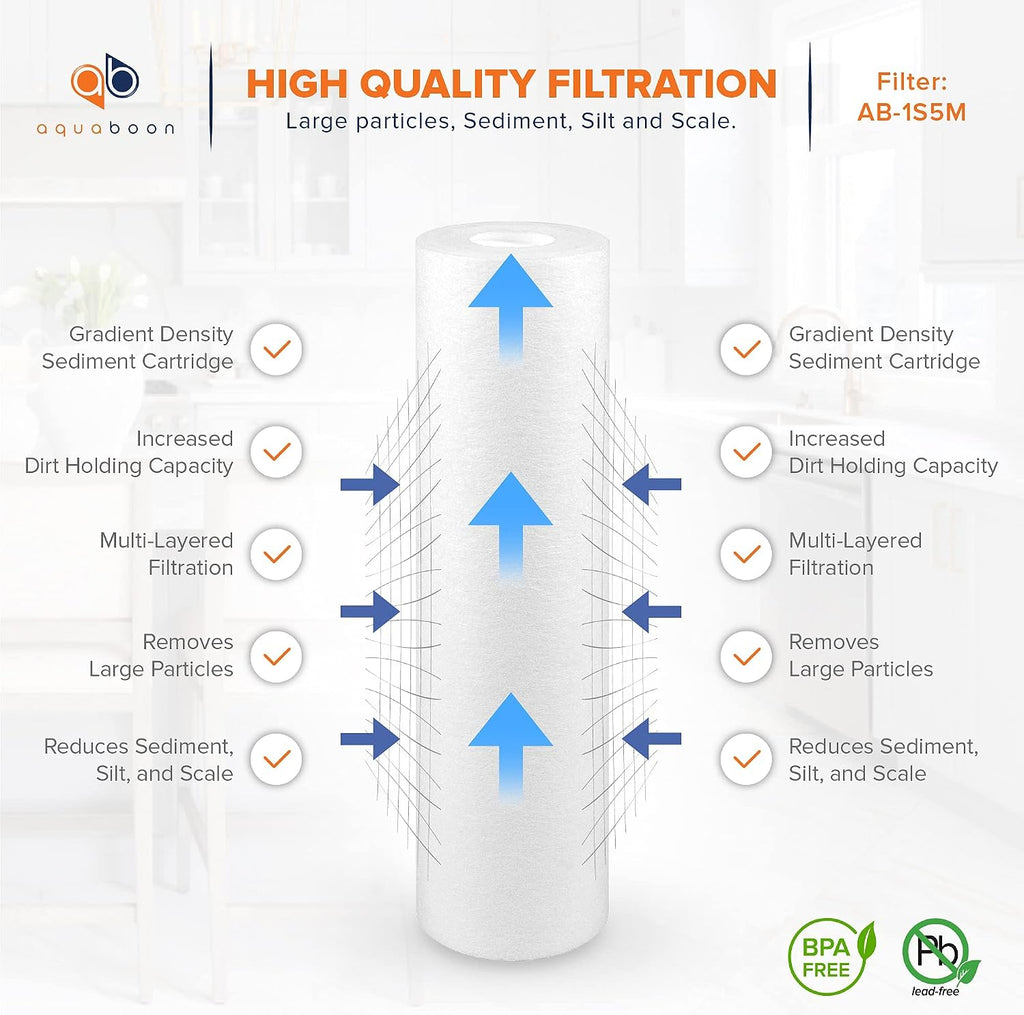 Aquaboon 5 Micron 10 x 2.5 Sediment Filter - Whole House Water Filter Replacement Compatible with Well Water Filters - P5, AP110, WHKF-GD05, 50 Pack