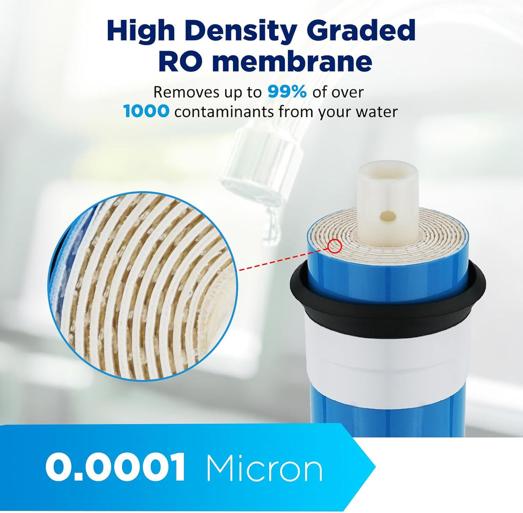 Membrane Solutions 75 GPD Reverse Osmosis Membrane 11.75'x1.75' RO Membrane Filter Replacement Fits Under Sink RO Drinking Water Purifier System, 50 Pack