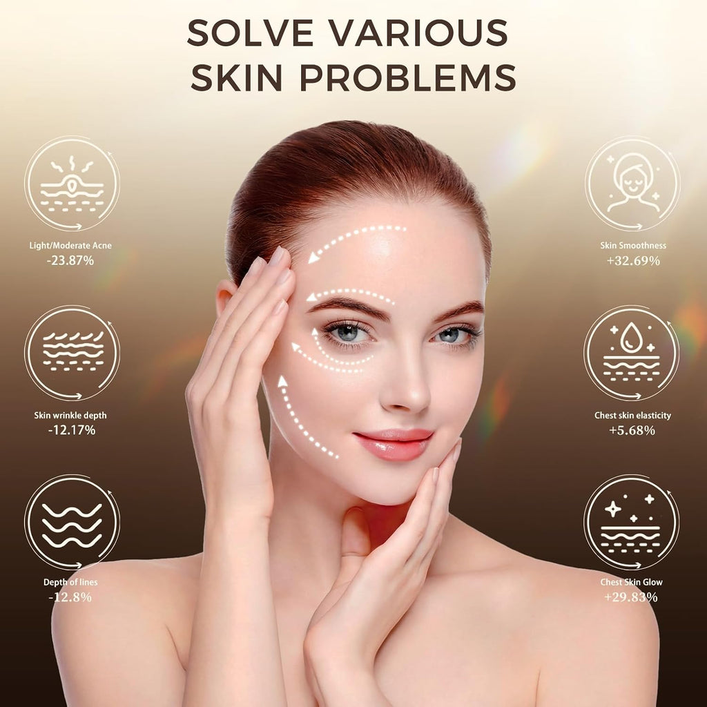 FDA-Cleared Red Light Therapy for Face & Neck, Rechargeable 7-in-1 LED with 850nm & 660nm NIR, Hands-Free Silicone for Anti-Aging, Wrinkle Reduction & Sensitive Skin During Yoga or Work