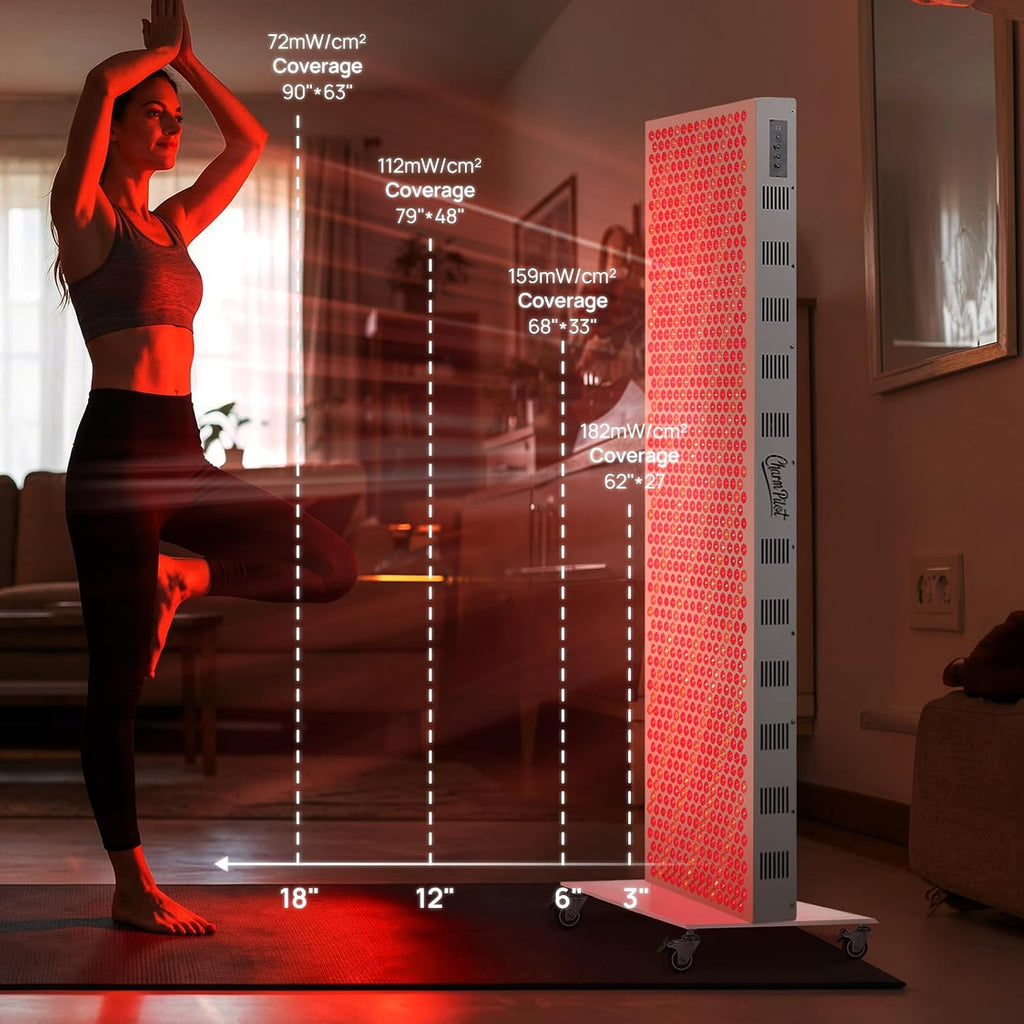 Red Light Therapy Panel for Body, 7 Wavelengths (630, 660, 780, 810, 850, 940, 1060 nm), 899LEDs, Near‑Infrared Light Wellness Device with Adjustable Intensity, Home Use