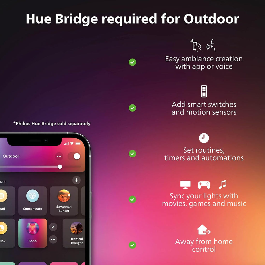Philips Hue Impress Outdoor Wall Light Wide (Low-volt), (240 x 190mm) White & Color Light, Voice Control, Bridge required