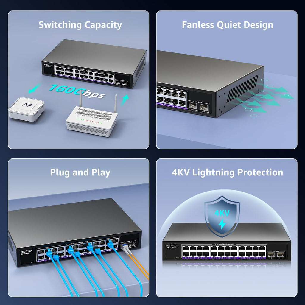 24 Port 2.5Gb + 2 Port 10Gb SFP+ Ethernet Switch, NICGIGA 26 Port 2.5G Network Switch Unmanaged, Plug & Play, Desktop or 19-inch Rack Mount, Fanless Metal Design.