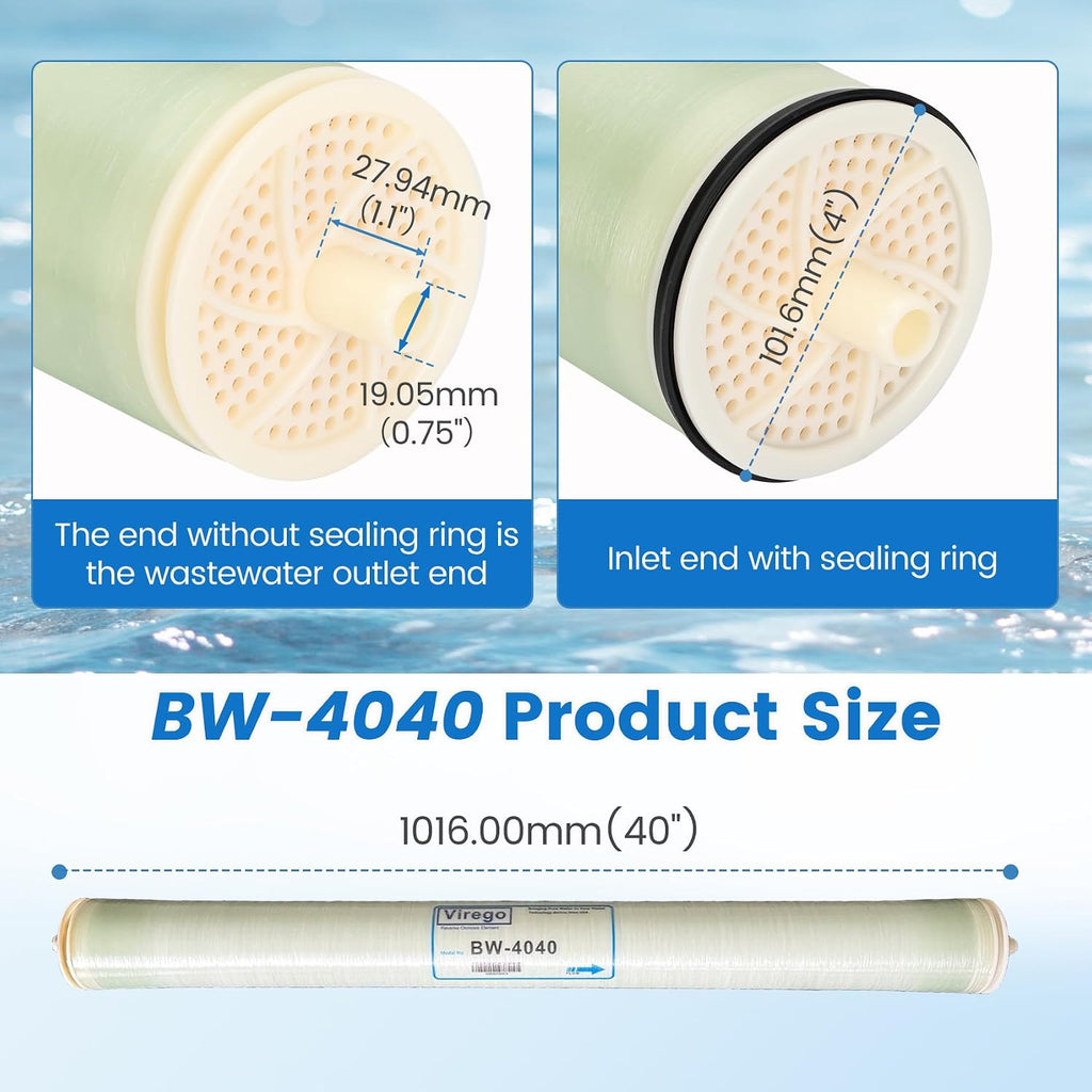 BW-4040, 4' x 40' RO Membrane for Desalination of Brackish Water, 99.5% Desalination Rate, 2400 GPD, 2000-5000PPM, BW-4040 Reverse Osmosis Membrane for Groundwater, Municipal, NSF Certified