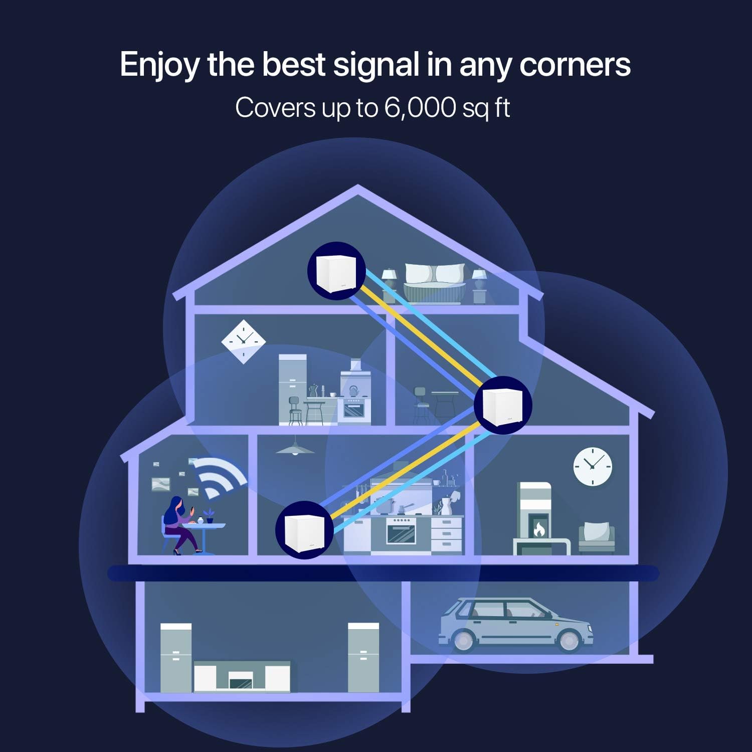 Tenda Nova Mesh WiFi System MW12 - Covers up to 4000 sq.ft - Tri-Band AC2100 Whole Home WiFi Mesh System - Gigabit Mesh Router for 100+ Devices - Tri-Band Mesh Network - 3 Gigabit Ports - 3-Pack