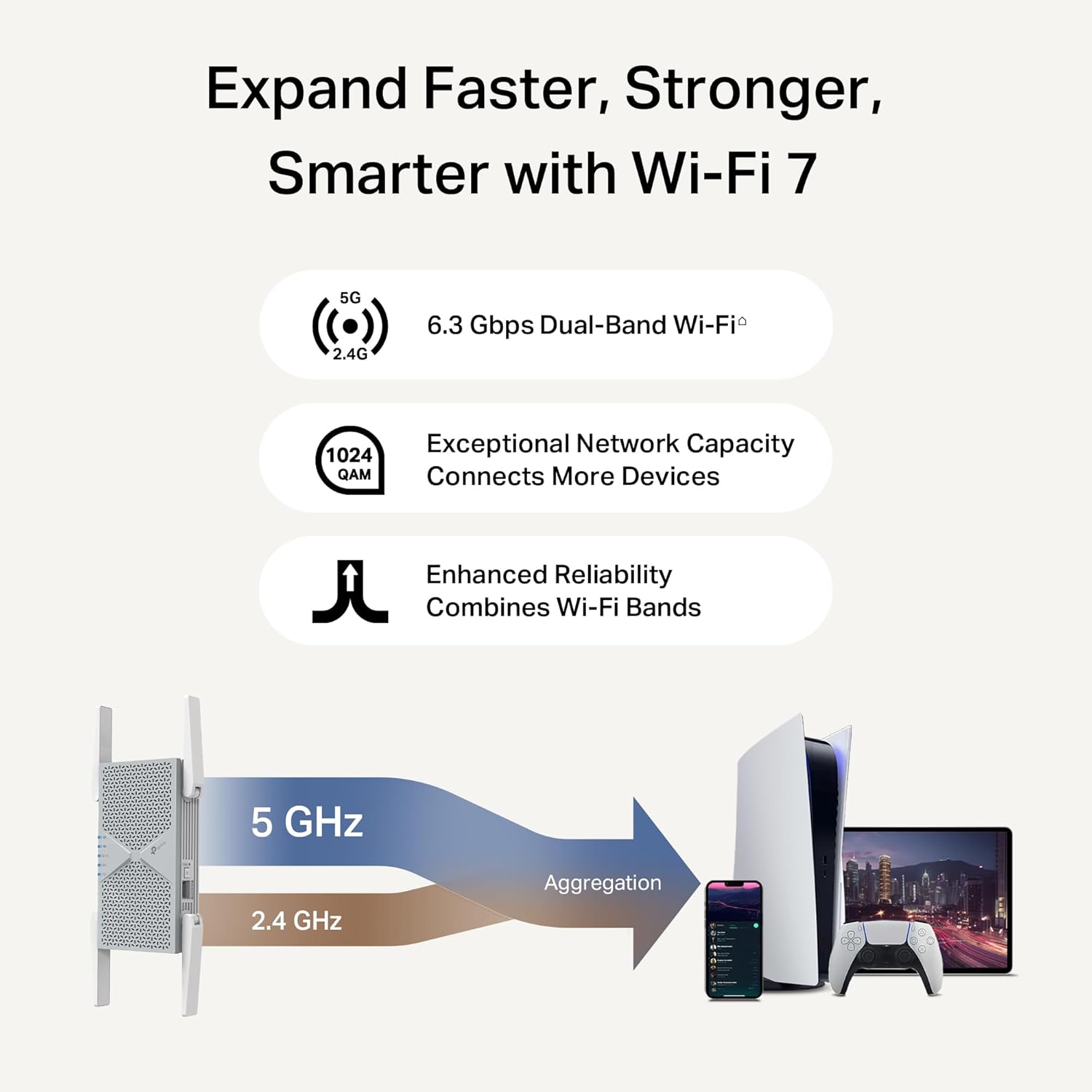 TP-Link BE6300 Wi-Fi 7 Range Extender RE403BE w/ 2.5G Port | 6.3 Gbps Dual-Band Wireless Repeater | Internet Signal Booster for Home | Up to 2800 sq.ft, 64 Devices | MLO, EasyMesh | No 6 GHz Band